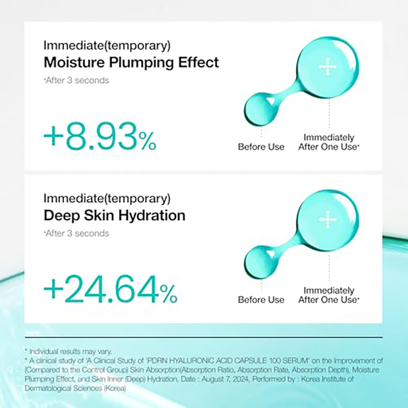 Anua PDRN Hyaluronic Acid Capsule 100 Serum, Strahlendes Gesichtsserum, Lachs-DNA, Hyaluronsäure, Hydration, aufpolsternder Feuchtigkeitseffekt, Leicht, Glass Skin, Korean Skincare, 30ml - Image 5